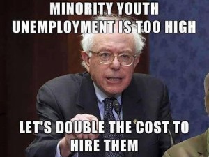 Minimum Wage